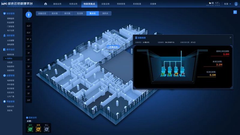 系统集成：打造企业信息化的高效引擎